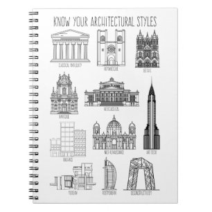 Cuaderno Conocer los edificios de los estilos arquitectónic