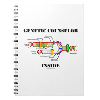 Cuaderno Consejero Genético en el Interior (replicación del