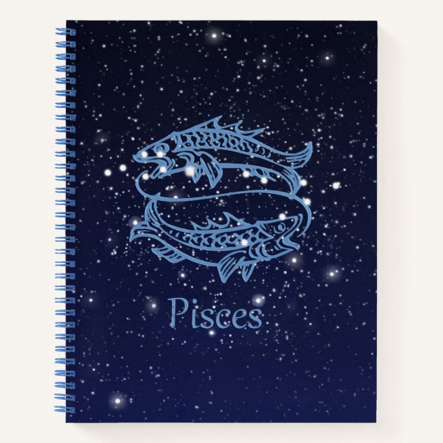 Cuaderno Constelación Pisces y Rótulo Zodiaco con Estrellas (Anverso)