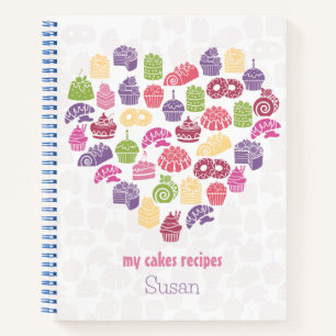 Cuaderno Cookbook y pasteles de recetas
