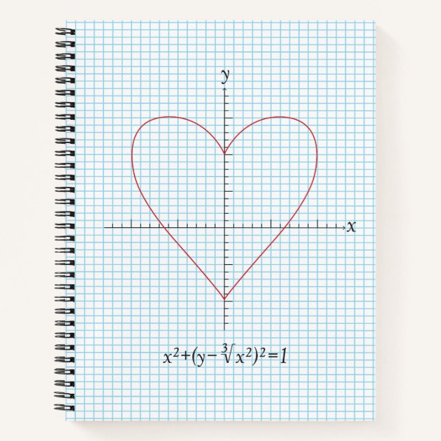 Cuaderno Corazón de hachas (Anverso)