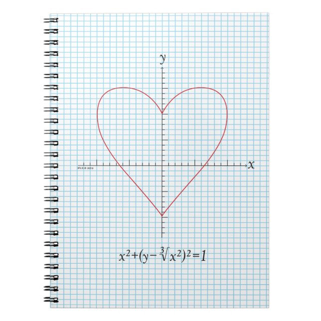 Cuaderno Corazón de las hachas (Frente)