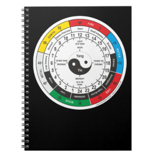 Cuaderno Cuadrado de reloj de cuerpo de medicina tradiciona