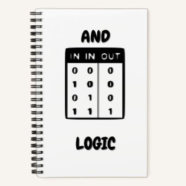Cuaderno Cuadriculado And Logic Gridded