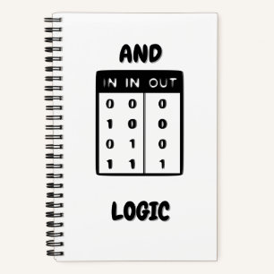 Cuaderno Cuadriculado And Logic Gridded