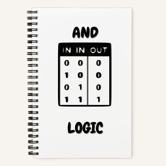 Cuaderno Cuadriculado And Logic Gridded (Anverso)