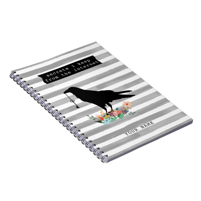Cuaderno Cuervo y Llave "Secretos que Guardo de Internet" (Lado Derecho)