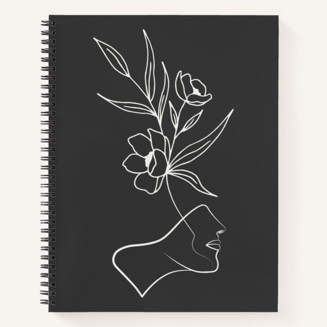 Cuaderno Cultivando una planta (Anverso)