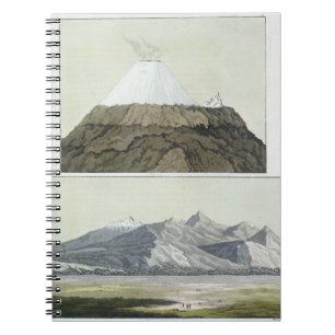 Cuaderno Cumbre de Cotopaxi (top), y la erupción de Coto