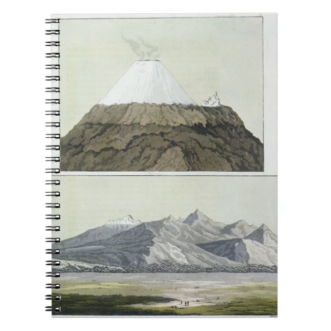 Cuaderno Cumbre de Cotopaxi (top), y la erupción de Coto (Frente)