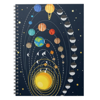 Cuaderno Cute Solar System Space Design – Educational