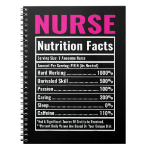 Cuaderno Datos de nutrición de enfermeras