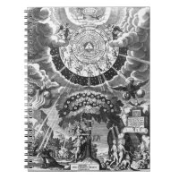 Cuaderno de Alquimista