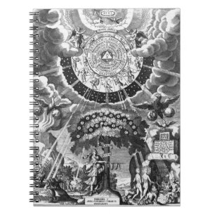 Cuaderno de Alquimista