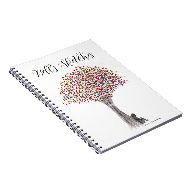 Cuaderno de bocetos (Lado Derecho)