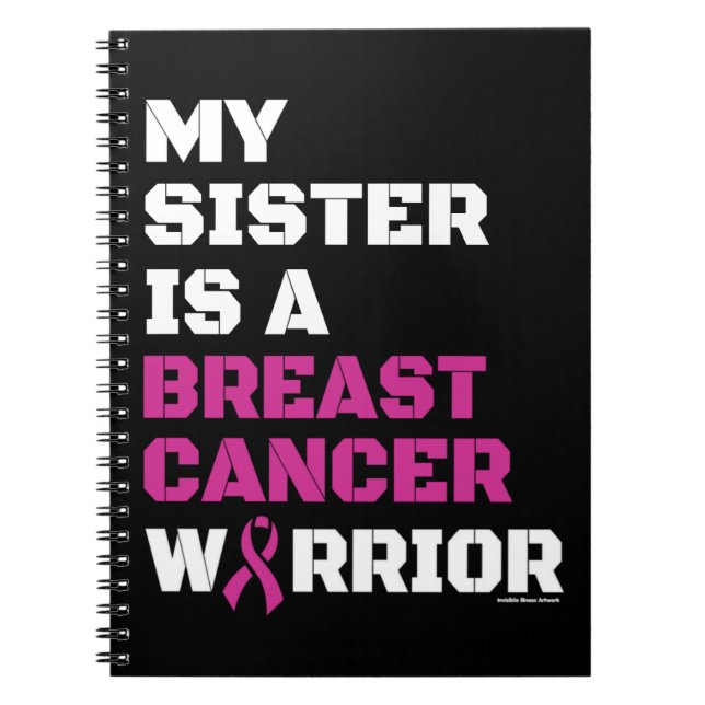 Cuaderno de Cáncer de Mama (Frente)