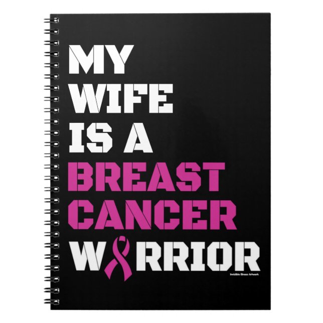 Cuaderno de Cáncer de Mama (Frente)
