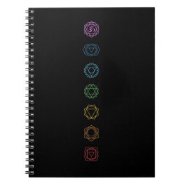 Cuaderno de Chakras 7