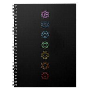 Cuaderno de Chakras 7