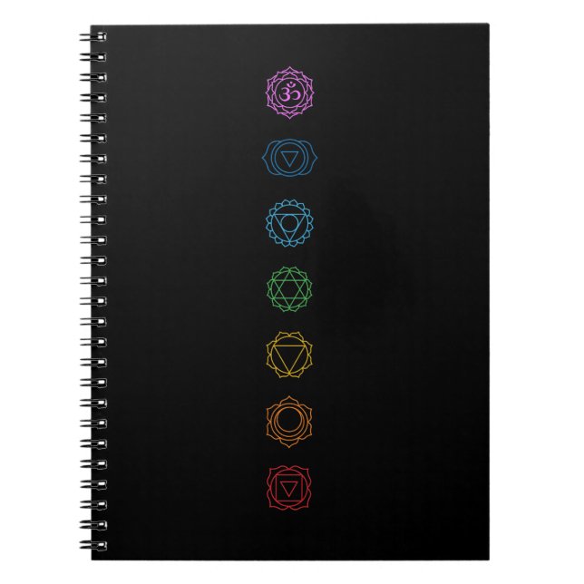 Cuaderno de Chakras 7 (Frente)