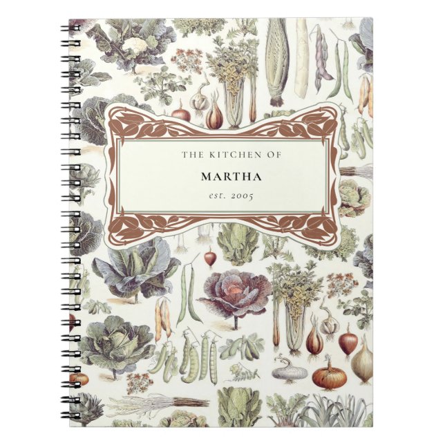 Cuaderno de cocina vegetal Adolphe Millot (Frente)