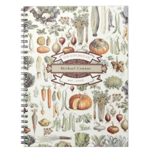 Cuaderno de cocina vegetal Adolphe Millot