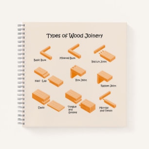 Cuaderno de diagrama de carpintería de madera