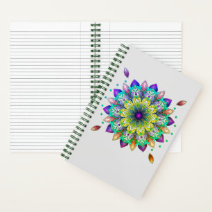 Cuaderno de espiral