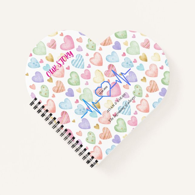 Cuaderno de Fotos con Ritmo Cardíaco Personalizado (Anverso)