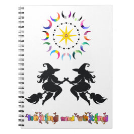 Cuaderno de Fotos en Espiral
