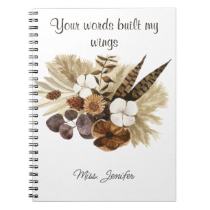 Cuaderno de Fotos en Espiral