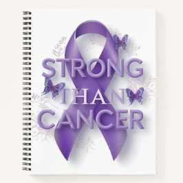 Cuaderno de Fuerza de los Guerreros de la Esperanz