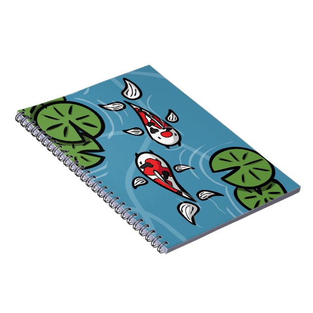 Cuaderno de Fuku y Heiwa (Lado Derecho)