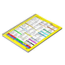 Cuaderno de la lista de control de N777Wl (80
