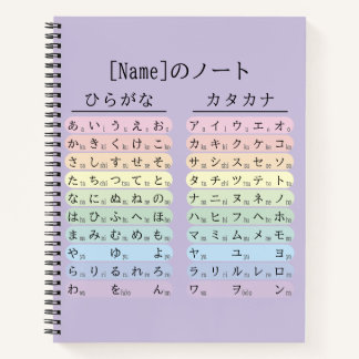 Cuaderno de nombres japonés Hiragana y Katakana pú