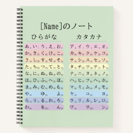 Cuaderno de nombres japonés Hiragana y Katakana Ve