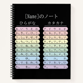 Cuaderno de notas de idioma japonés Hiragana y Kat