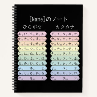 Cuaderno de notas de idioma japonés Hiragana y Kat