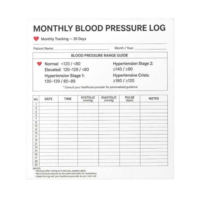 Cuaderno de registro de presión arterial mensual (Frente)