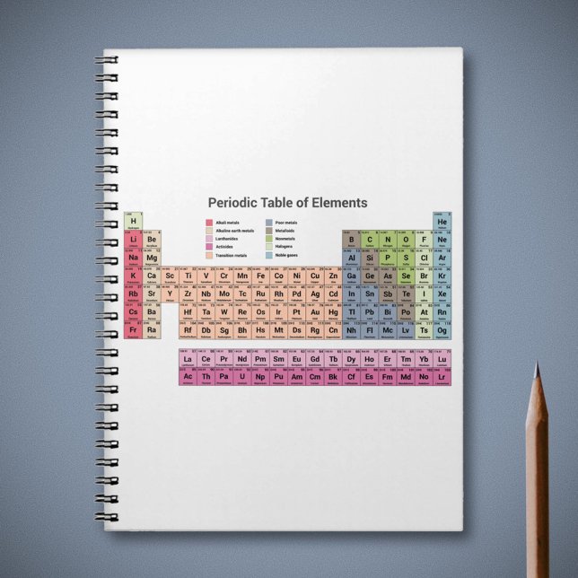 Cuaderno de tabla periódica de elementos (Periodic Table of Elements Notebook)