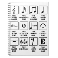 Definición de símbolo de notas musicales