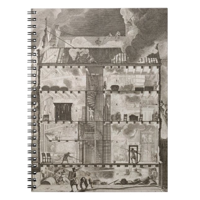Cuaderno Demostración del ilustracion cómo podrían las (Frente)