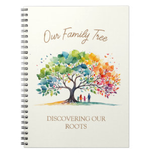 Cuaderno Descubriendo el diseño de los árboles de nuestra f