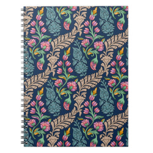 Cuaderno Designación, patrón, flora tradicional de los aman