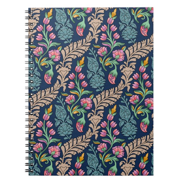 Cuaderno Designación, patrón, flora tradicional de los aman (Frente)