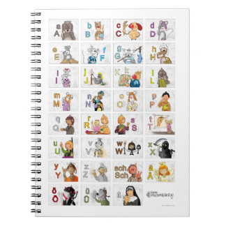 Cuaderno Deutsches Fingeralphabet II