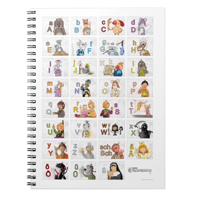 Cuaderno Deutsches Fingeralphabet II (Frente)