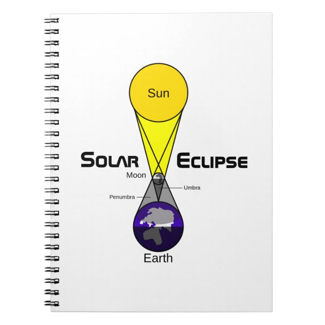 Cuaderno Diagrama de eclipse solar (Frente)