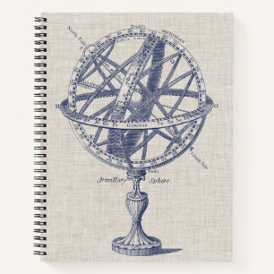 Cuaderno Diagrama de la esfera aérea
