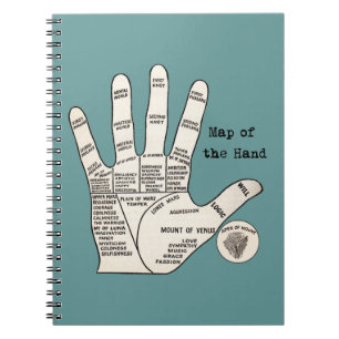 Cuaderno Diagrama de Mano de Lector de Palma Antiguo: Quiro